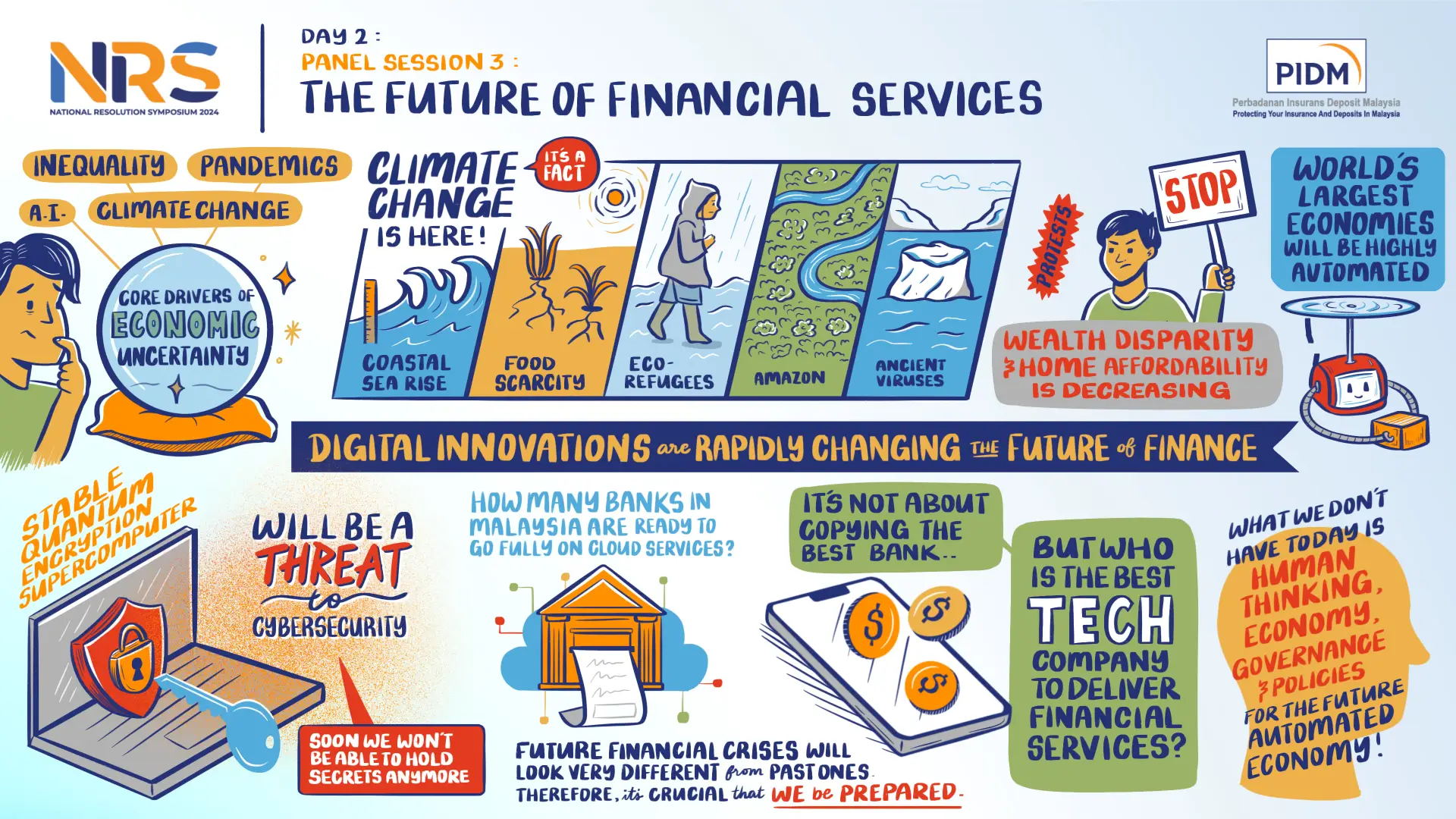 The-Future-of-Financial-Services.webp The-Future-of-Financial-Services.webp