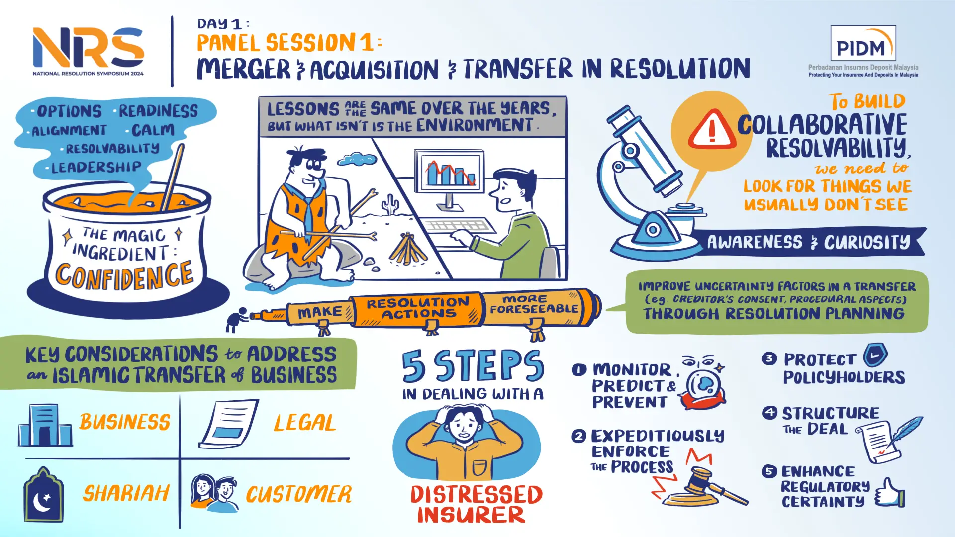 Merger-Acquisition-Transfer-in-Resolution.webp Merger-Acquisition-Transfer-in-Resolution.webp