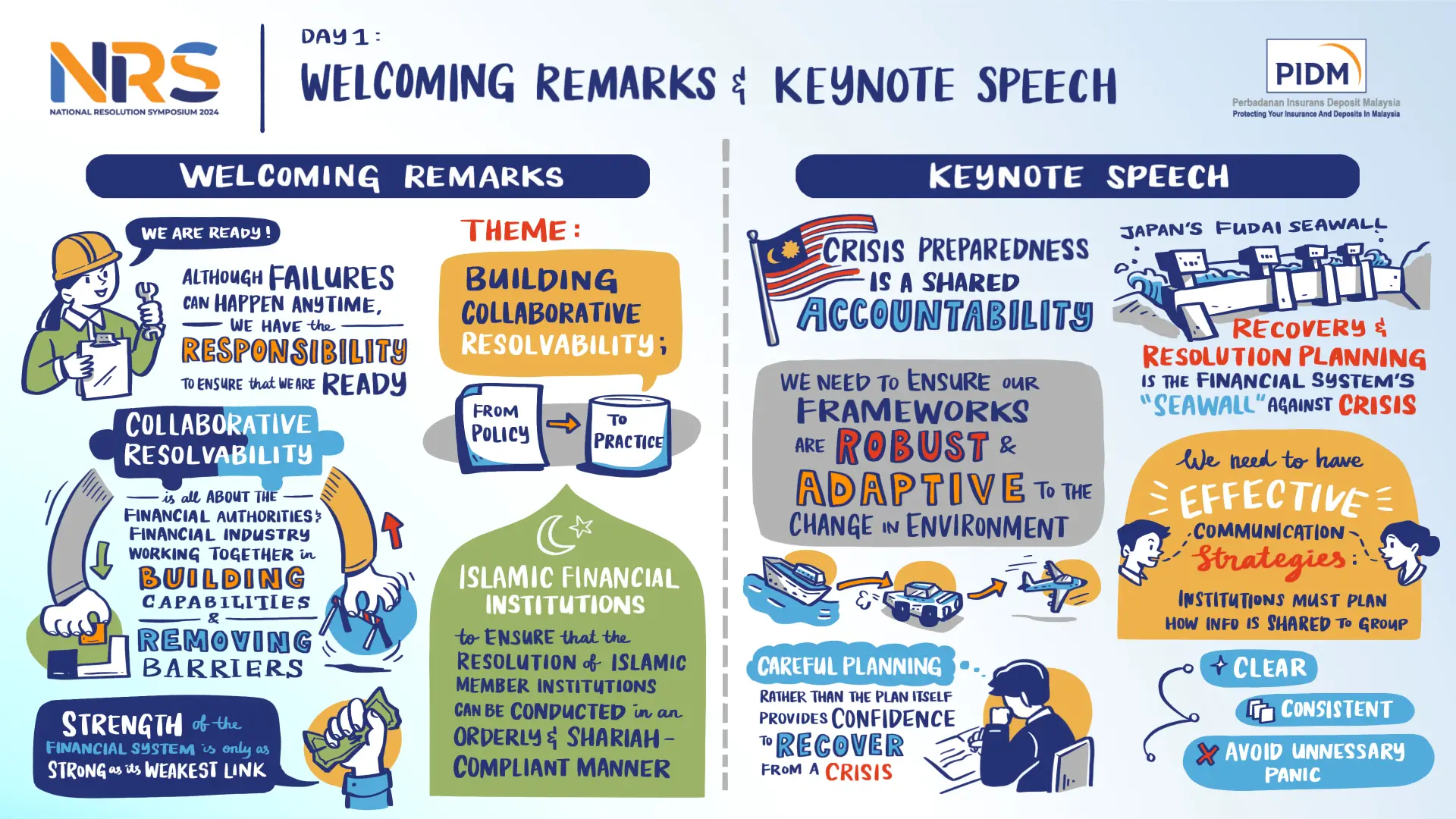 Welcoming_Remarks__Keynote_Speech.webp Welcoming_Remarks__Keynote_Speech.webp